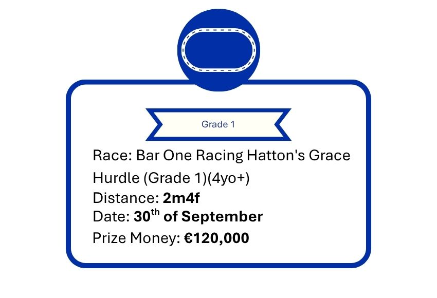 Hatton's Grace Race Description