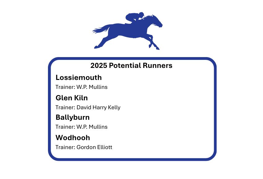 Potential Runners for The Hatton's Grace